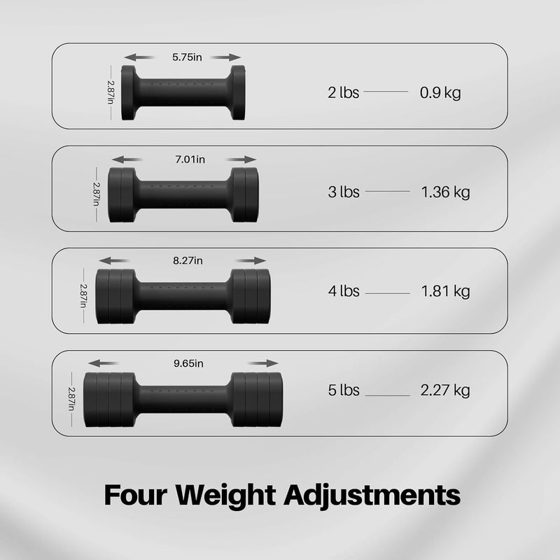 Zempox Adjustable Dumbbell Set of 2, 4 in 1 Free Weights Dumbbells Set for Women, Hand Weights for Women at Home, Each 2lb 3lb 4lb 5lb with TPU Soft Rubber Handle for Home Gym Exercise Training - Image 4